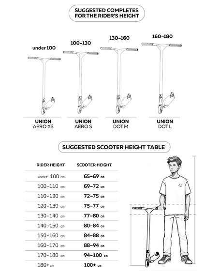 Union Aero XS Scooter Výkonný skútr Černostříbrný wys. 73 cm