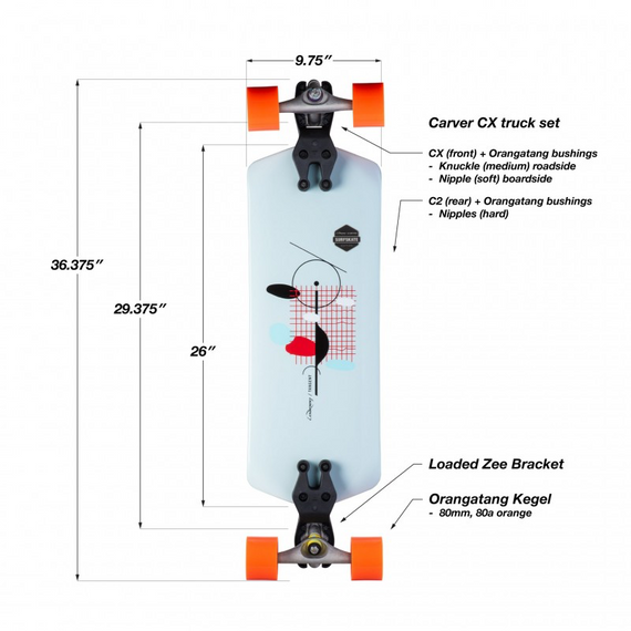 Deska Surfskate Loaded Tangent Complete 35.75"