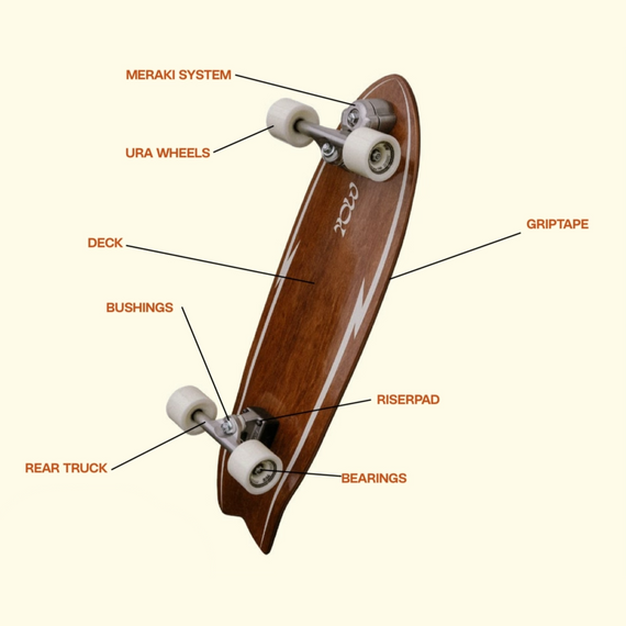 Surfskate prkno YOW x Pukas Flame 33"