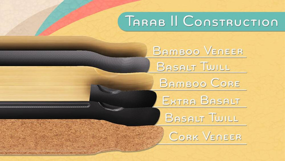 Longboard Loaded Tarab II 47" Flex 1