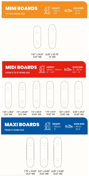 Dětské skateboardové triky MIDI Sea Galaxy 7.5"