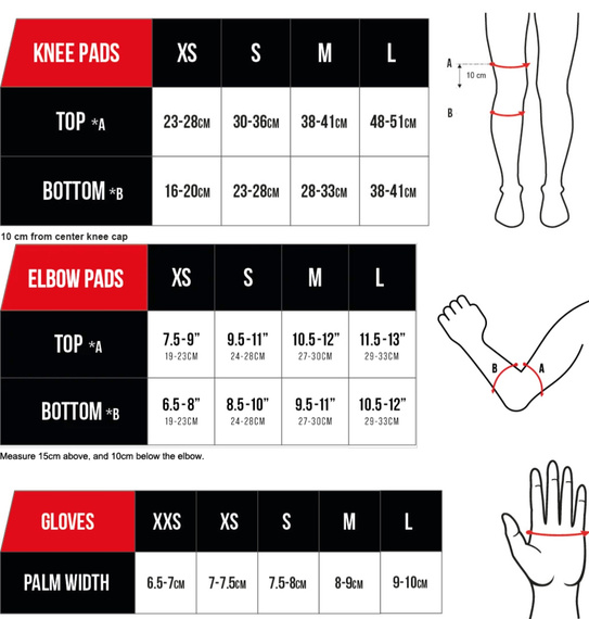 Těsnění pro kolena REKD Energy Black