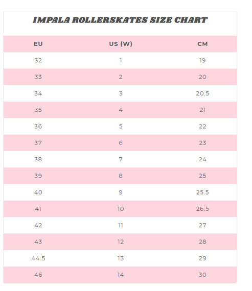 Inline brusle Impala Lightspeed Fairy Floss Rekreační kolečkové brusle