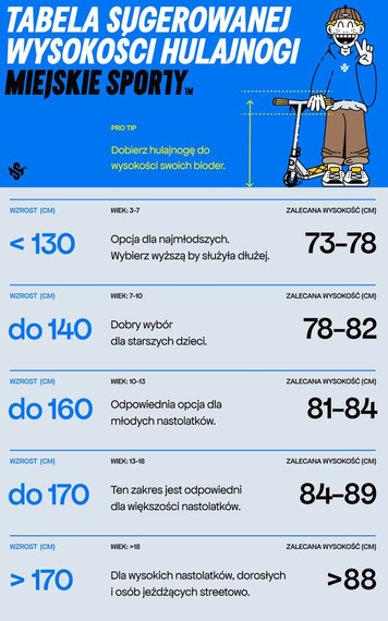 Union Dot M Scooter Výkonný skútr Černostříbrný wys. 85 cm