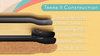 Longboard Loaded Tarab II 47" Flex 2