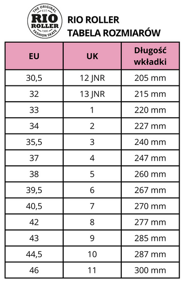 Wrotki RIO ROLLER Script Quad Skates Brzoskwiniowe