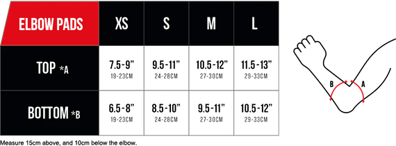 Těsnění pro kolena REKD Energy Black