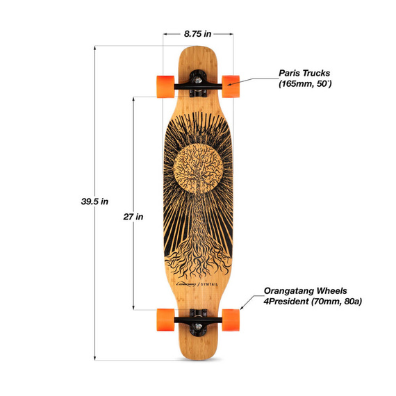 Longboard Loaded Symtail 39,5" Flex 1