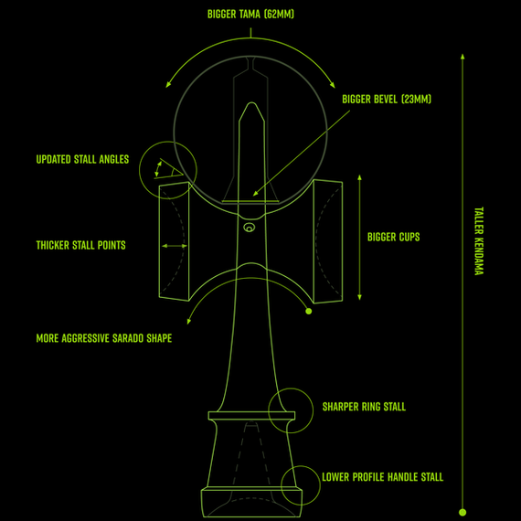 Kendama Sweets Kendamas Starter Turkusowy