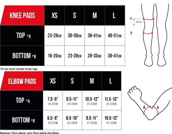 Těsnění pro kolena REKD Energy Black