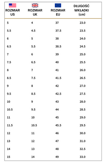 Boty ETNIES Marana Michelin Navy blue/Gum/Yellow