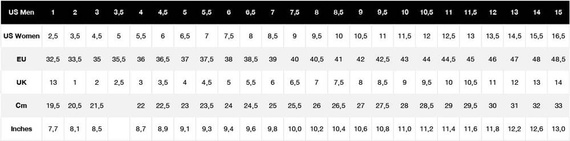 Boty GLOBE Encore 2 Cloud/Blue/Orange