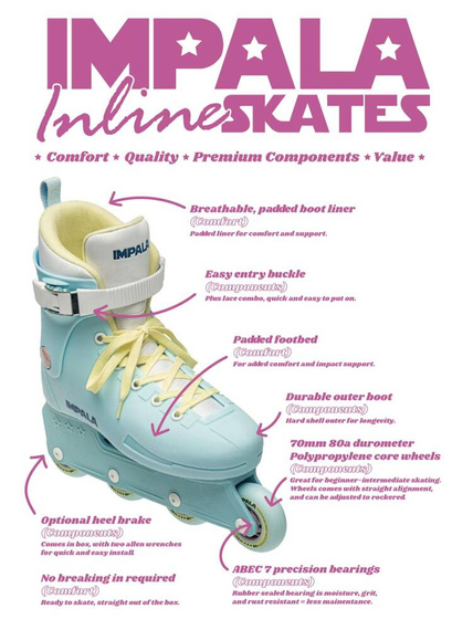 Inline brusle Impala Lightspeed Rekreační kolečka modrá a žlutá