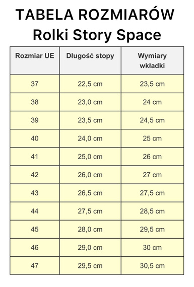 Story Space Neochrome tříkolové kolečkové brusle