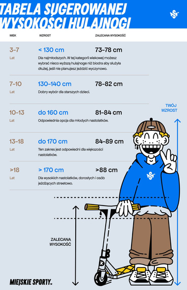 NKD GOAT Stunt scooter Zlaté výšky. 83 cm